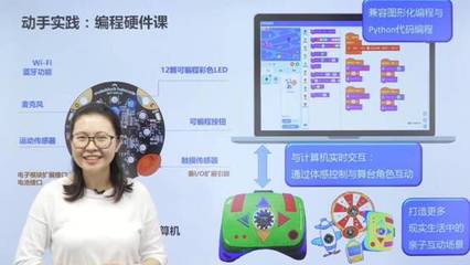 学而思编程发布智能学习产品，以“软硬结合”引领儿童编程教育新体验