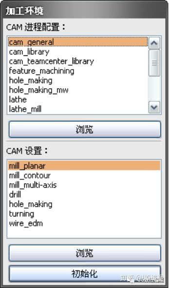 计算机编程入门指南 从零开始的编程学习之路